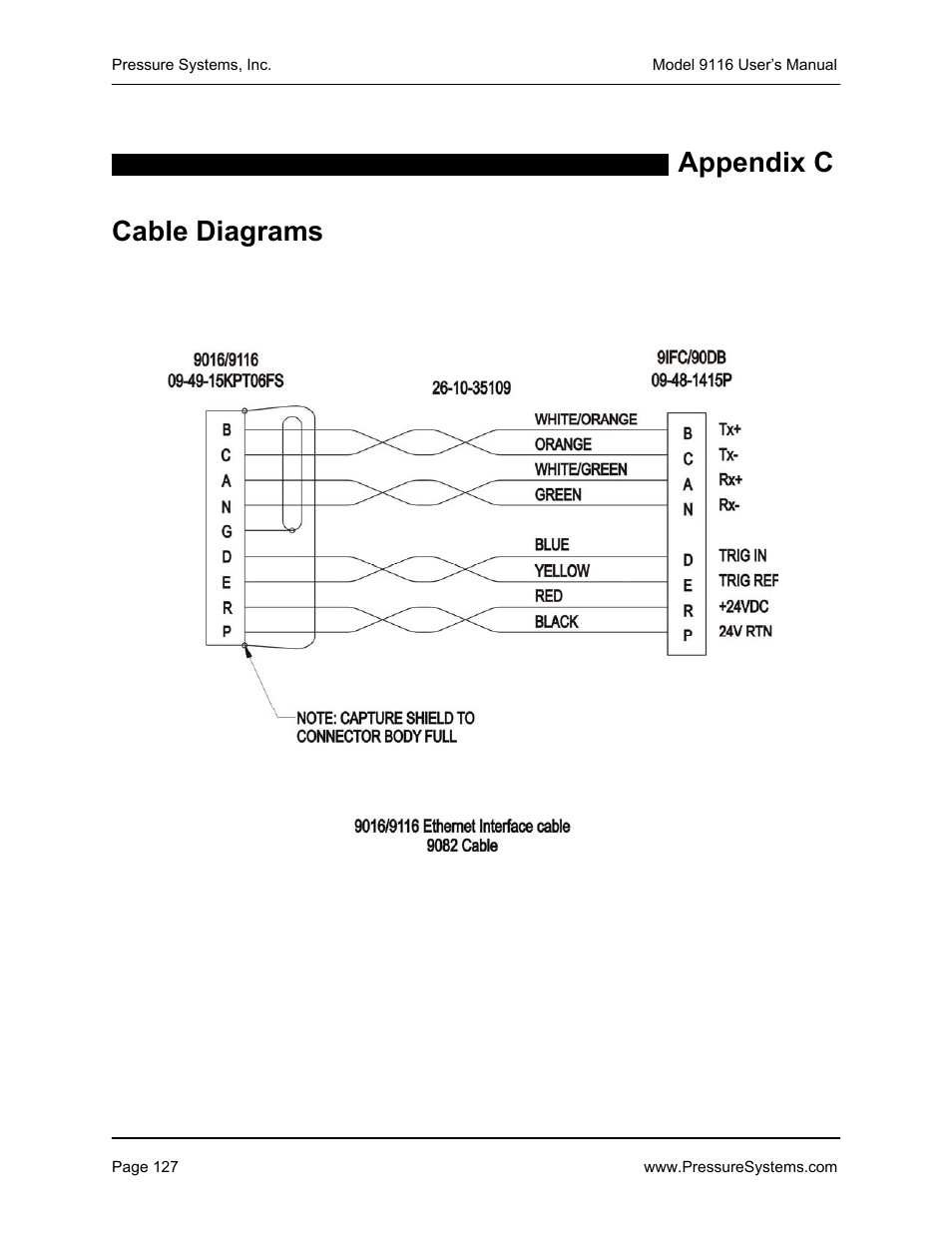 Appendix c cable diagrams | Measurement Specialties 9116 User Manual | Page 136 / 143