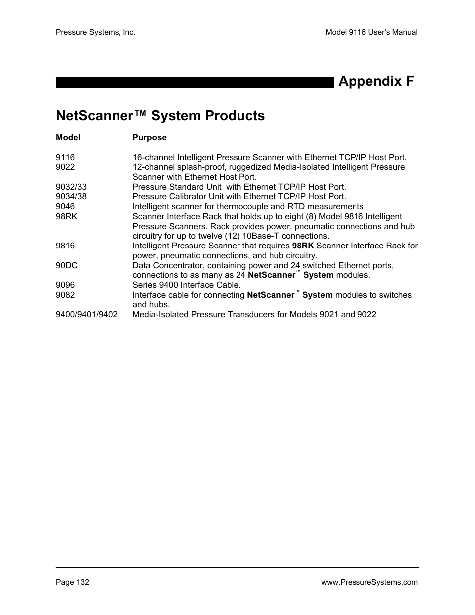 Appendix f netscanner™ system products | Measurement Specialties 9116 User Manual | Page 141 / 143