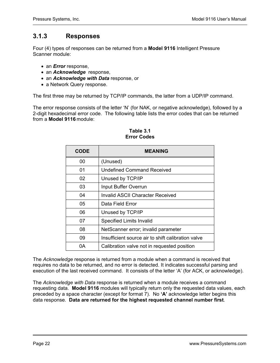 3 responses | Measurement Specialties 9116 User Manual | Page 31 / 143
