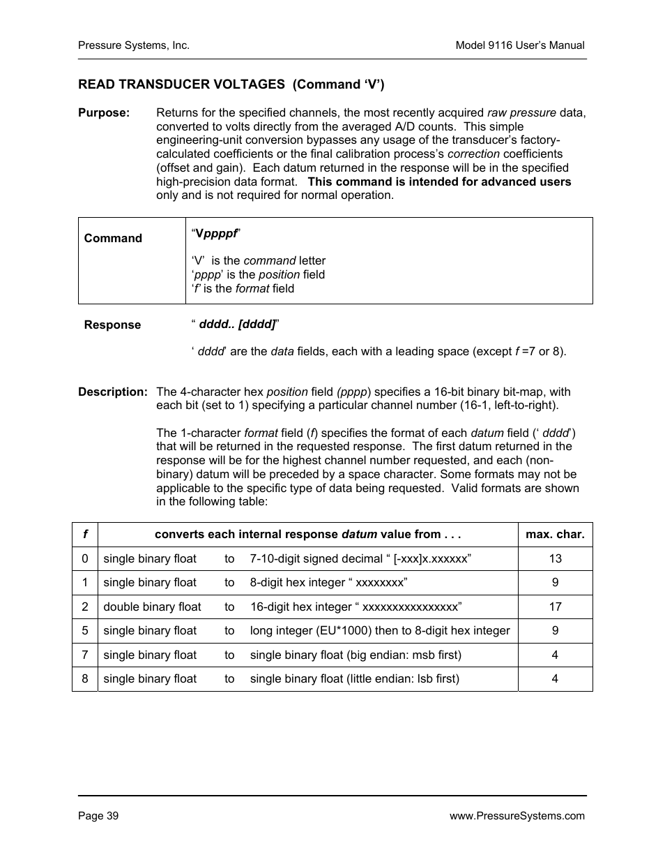 Measurement Specialties 9116 User Manual | Page 48 / 143