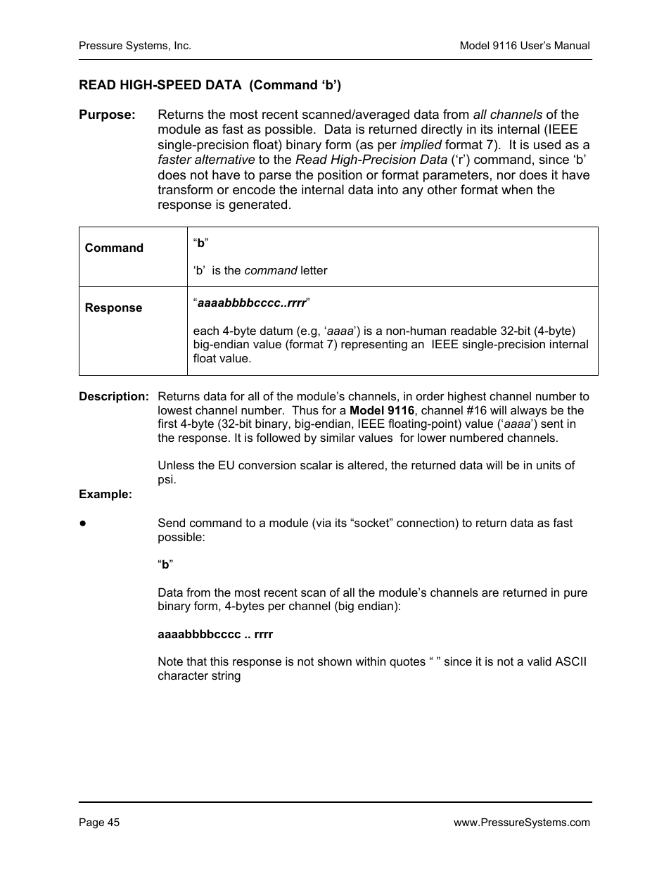 Measurement Specialties 9116 User Manual | Page 54 / 143