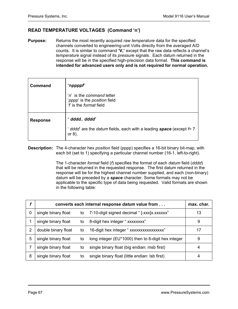 Measurement Specialties 9116 User Manual | Page 76 / 143