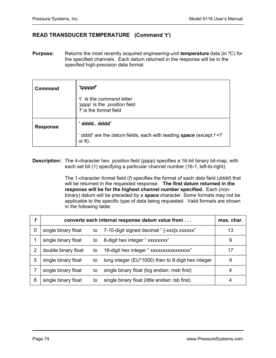 Measurement Specialties 9116 User Manual | Page 83 / 143