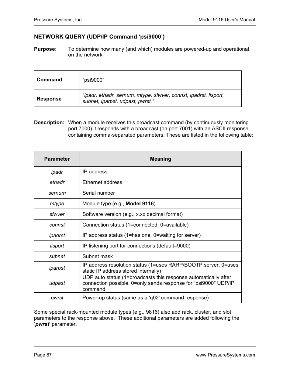 Measurement Specialties 9116 User Manual | Page 96 / 143