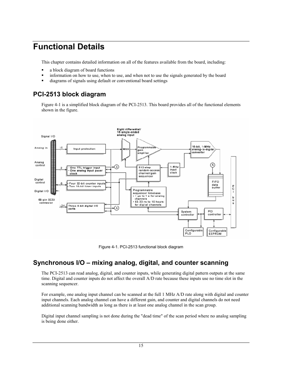 Functional details, Pci-2513 block diagram, Synchronous i/o – mixing analog, digital, and cou | Measurement Specialties PCI-2513 User Manual | Page 15 / 34