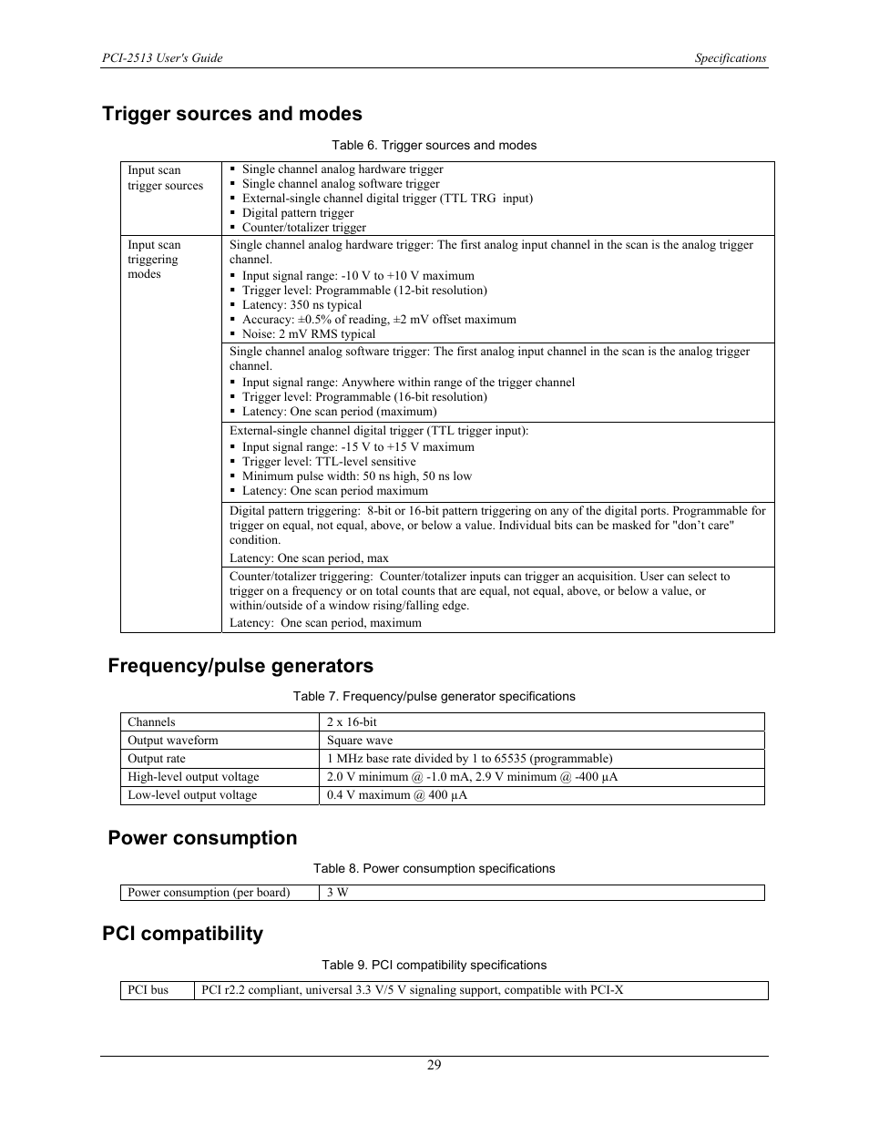 Trigger sources and modes, Frequency/pulse generators, Power consumption | Pci compatibility, Table 6 | Measurement Specialties PCI-2513 User Manual | Page 29 / 34