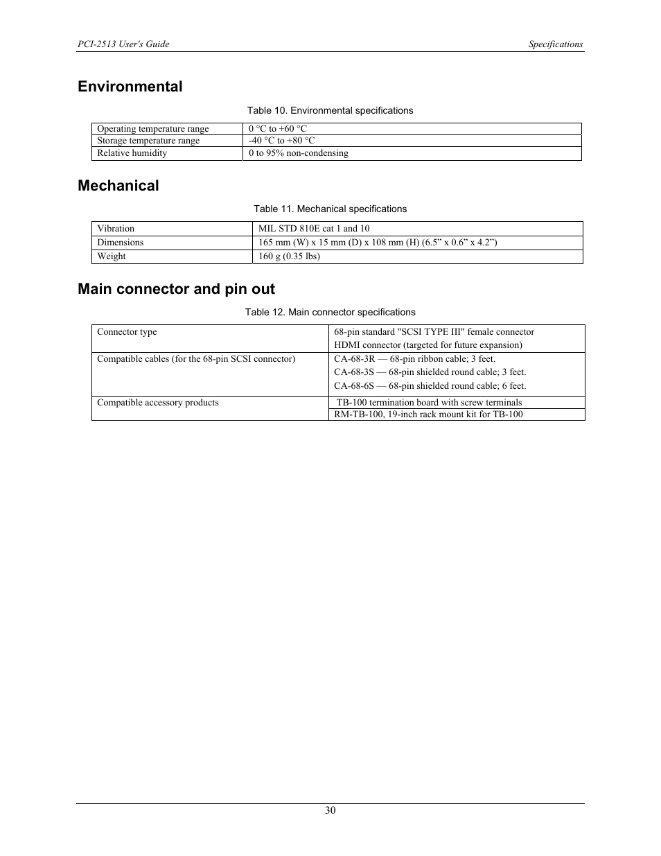 Environmental, Mechanical, Main connector and pin out | Measurement Specialties PCI-2513 User Manual | Page 30 / 34