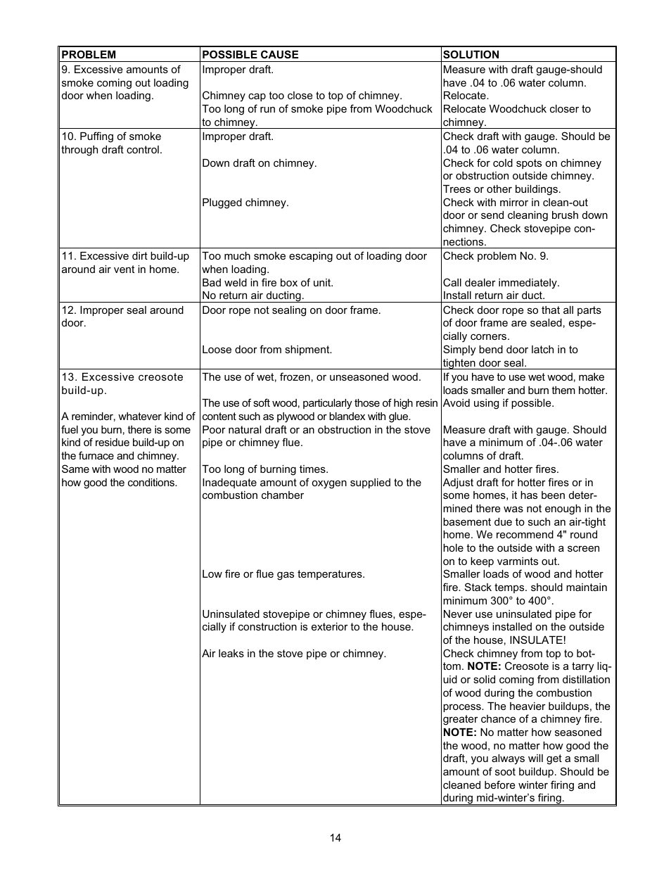 Meyer WOODCHUCK 526 User Manual | Page 14 / 36