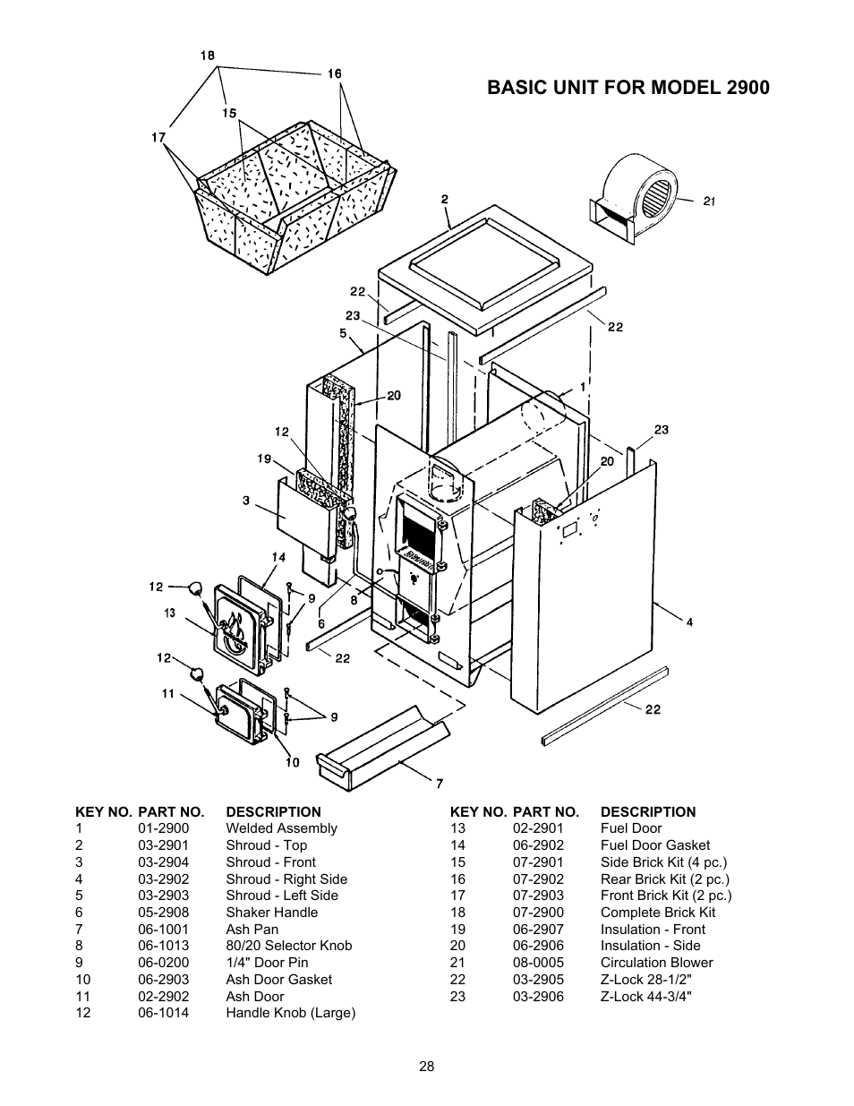 Basic unit for model 2900 | Meyer WOODCHUCK 526 User Manual | Page 28 / 36