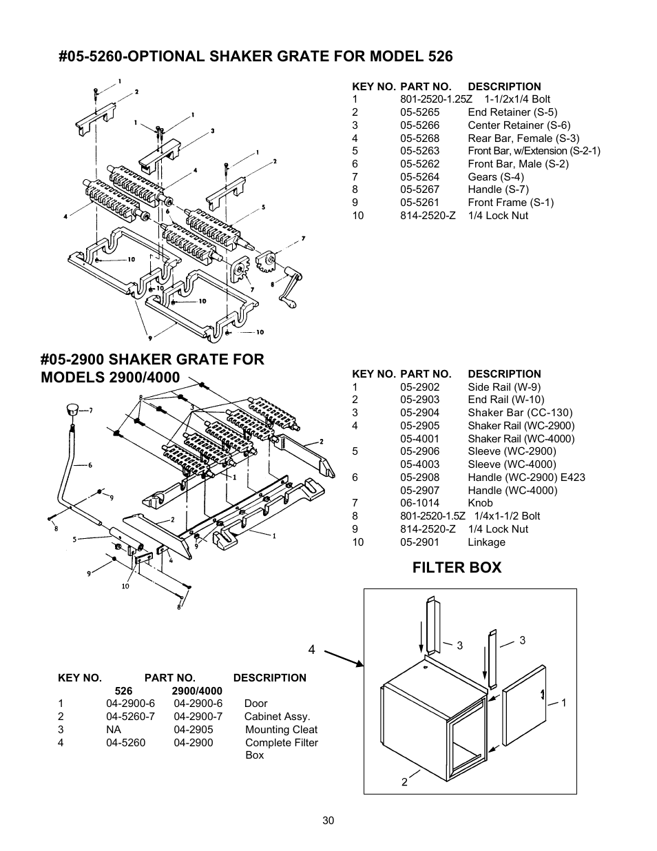 Filter box | Meyer WOODCHUCK 526 User Manual | Page 30 / 36