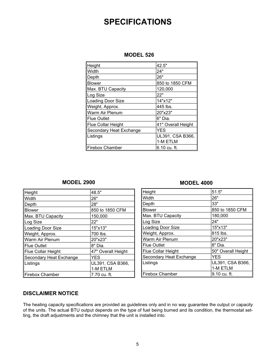 Specifications | Meyer WOODCHUCK 526 User Manual | Page 5 / 36