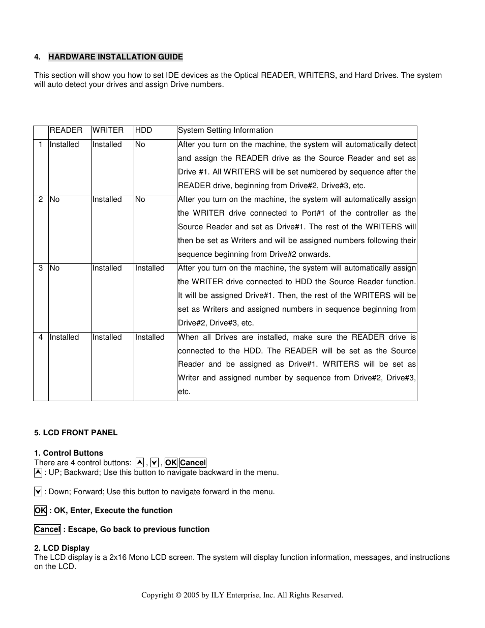 ILY Enterprise CD/DVD Duplicator User Manual | Page 5 / 21
