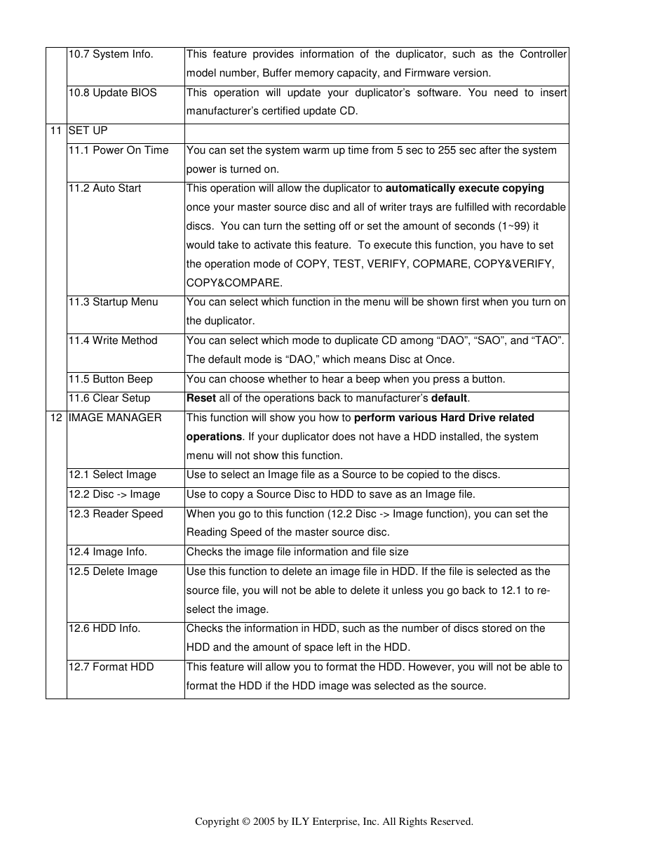 ILY Enterprise CD/DVD Duplicator User Manual | Page 8 / 21