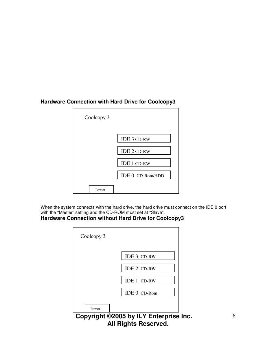 ILY Enterprise CoolCopy 7 User Manual | Page 6 / 30