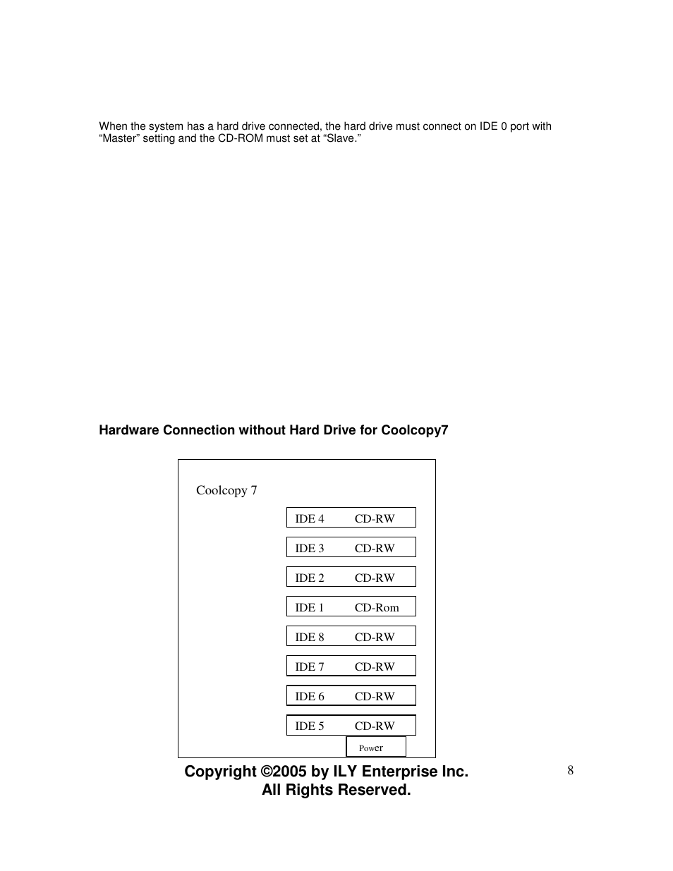 ILY Enterprise CoolCopy 7 User Manual | Page 8 / 30