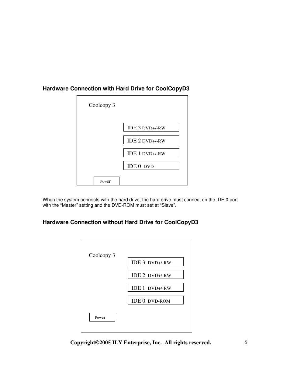 ILY Enterprise 3 User Manual | Page 6 / 28