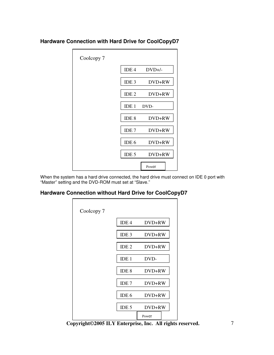 ILY Enterprise 3 User Manual | Page 7 / 28