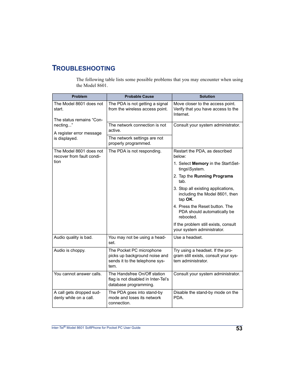 Troubleshooting, Roubleshooting | Inter-Tel SoftPhone 8601 User Manual | Page 59 / 66