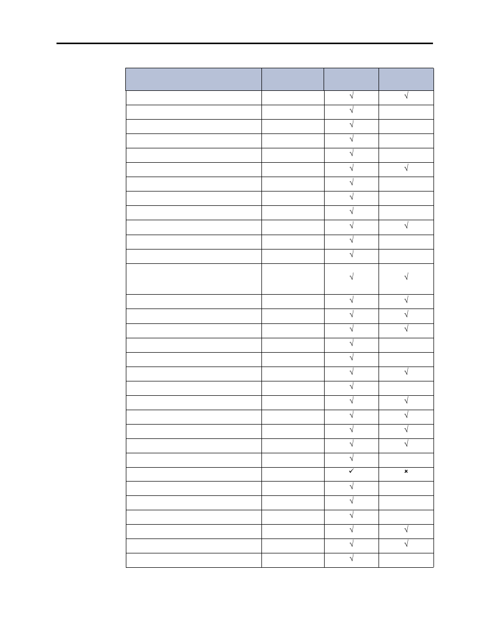 Inter-Tel CS-5400 User Manual | Page 102 / 392
