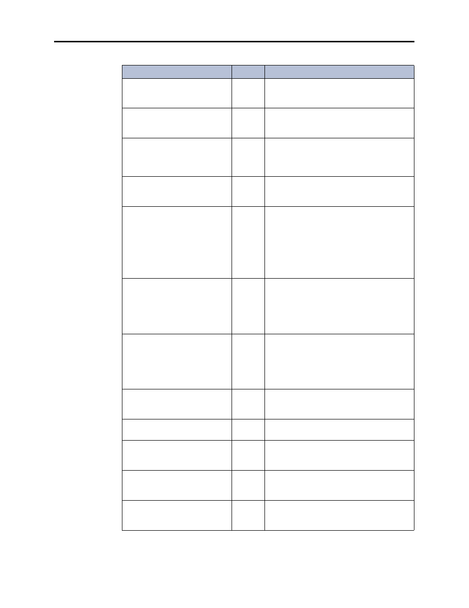 Inter-Tel CS-5400 User Manual | Page 138 / 392