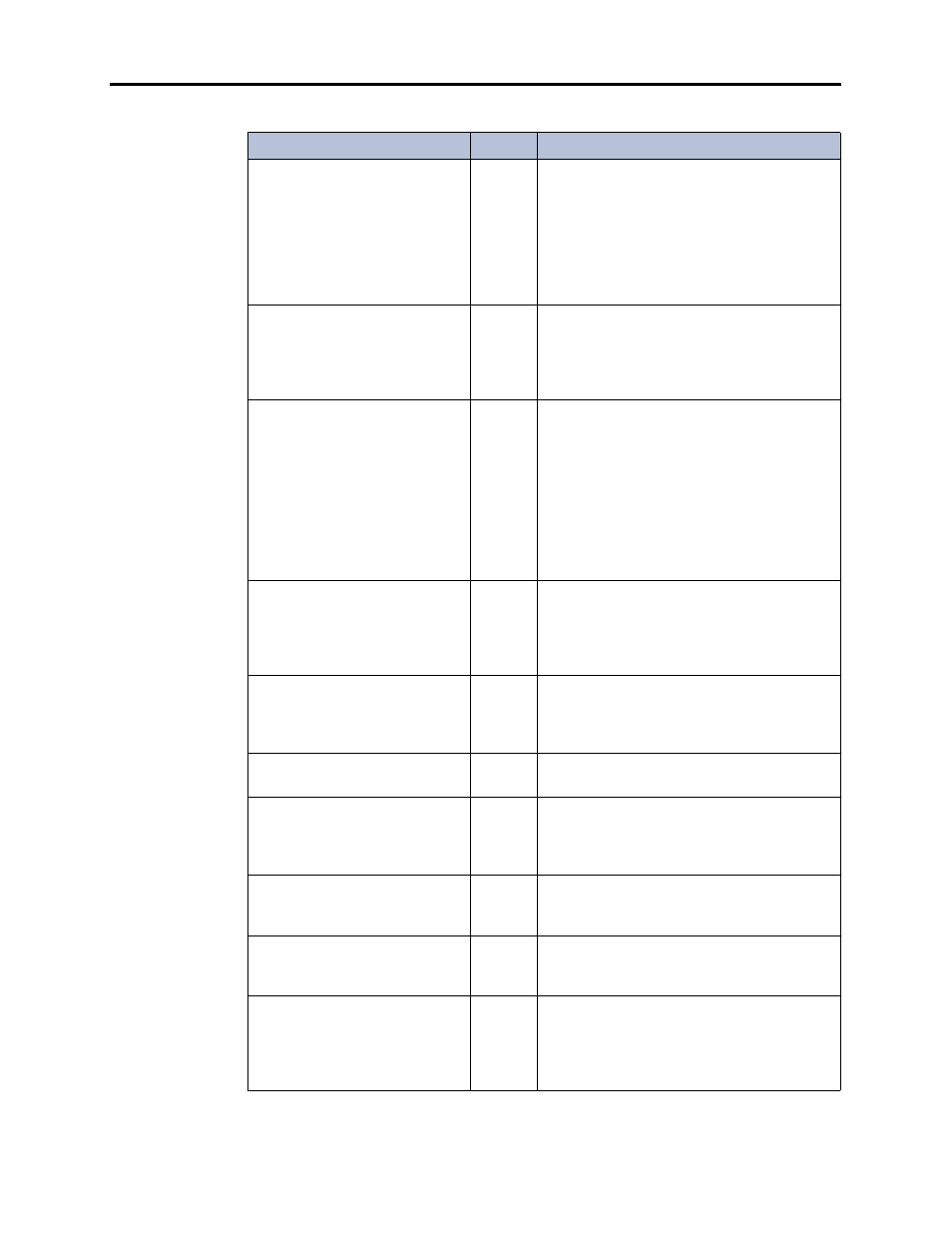Inter-Tel CS-5400 User Manual | Page 142 / 392