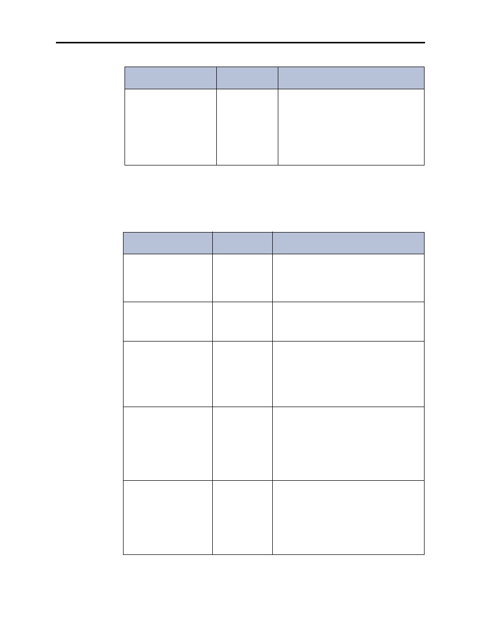 Diagnostics feature codes | Inter-Tel CS-5400 User Manual | Page 145 / 392