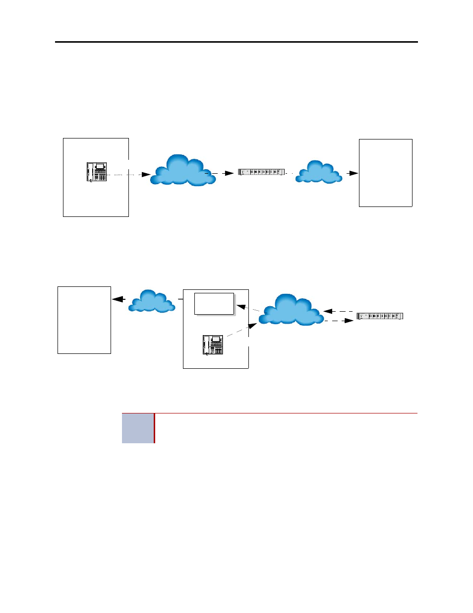 Example of a remote site with an mgcp/sip gateway | Inter-Tel CS-5400 User Manual | Page 181 / 392