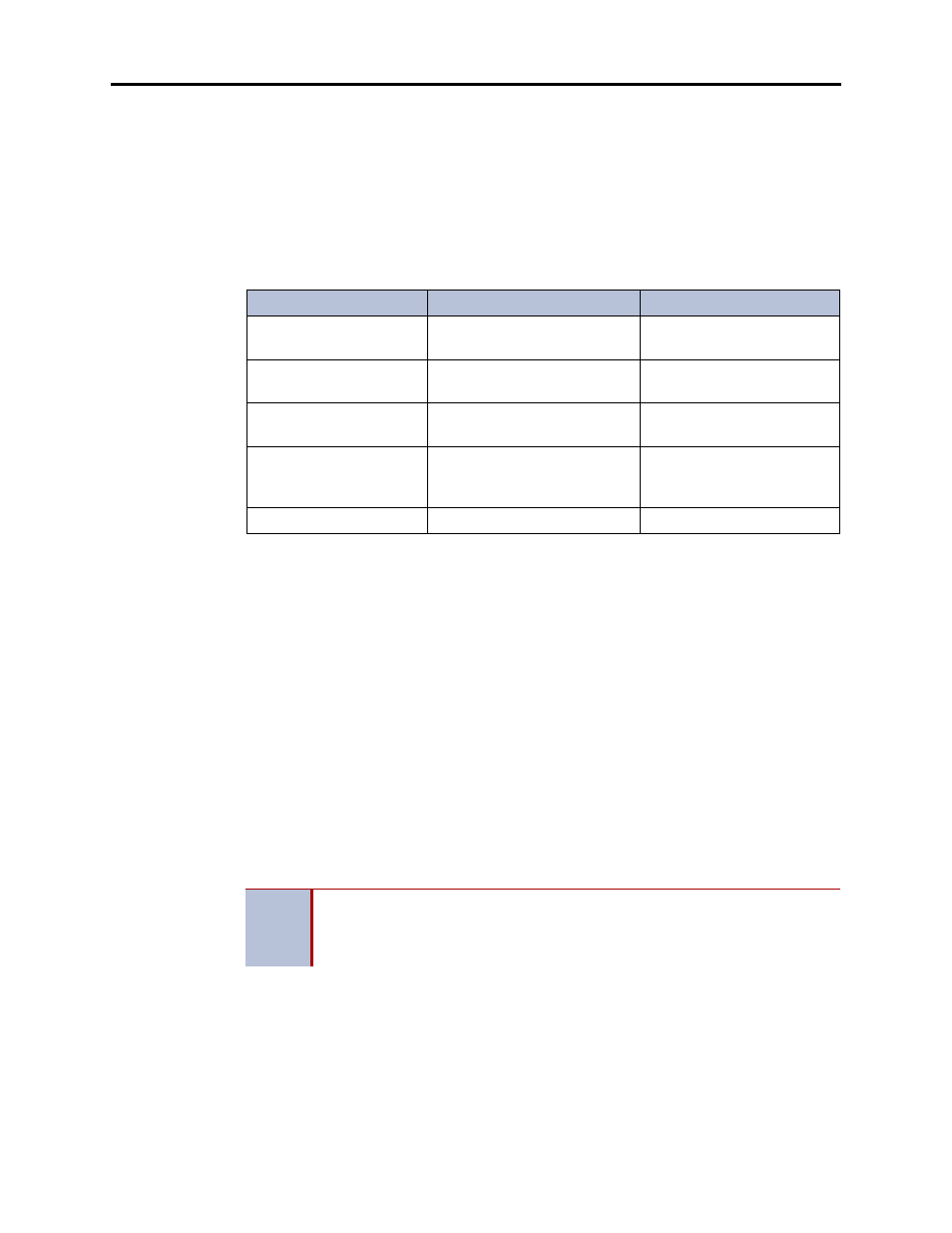 System error/message print | Inter-Tel CS-5400 User Manual | Page 267 / 392