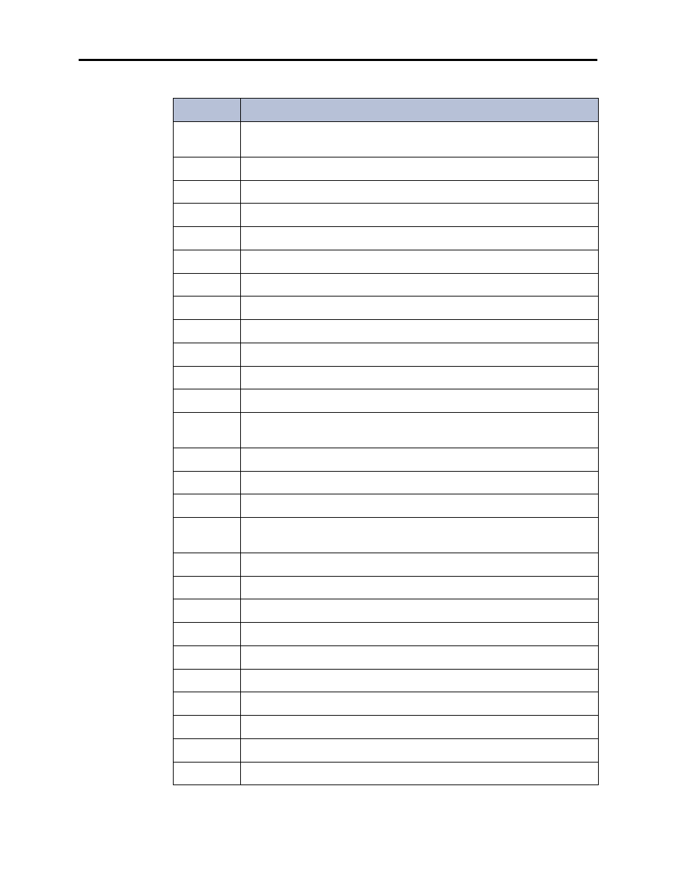 Inter-Tel CS-5400 User Manual | Page 326 / 392