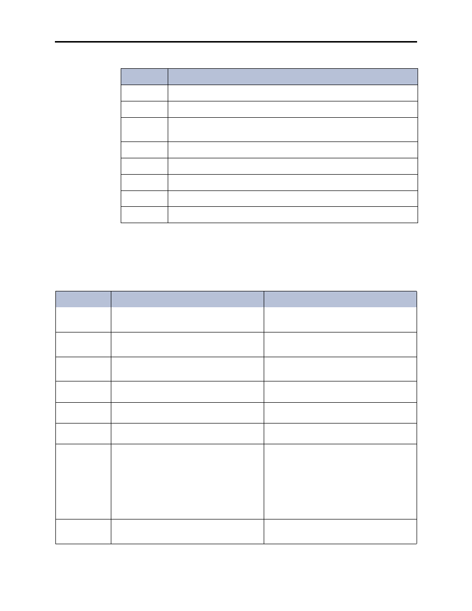 Em voice prompts | Inter-Tel CS-5400 User Manual | Page 330 / 392