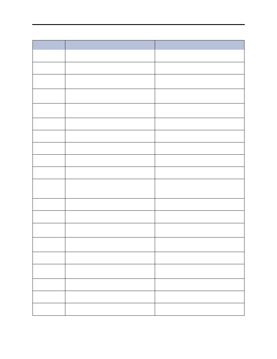 Inter-Tel CS-5400 User Manual | Page 331 / 392