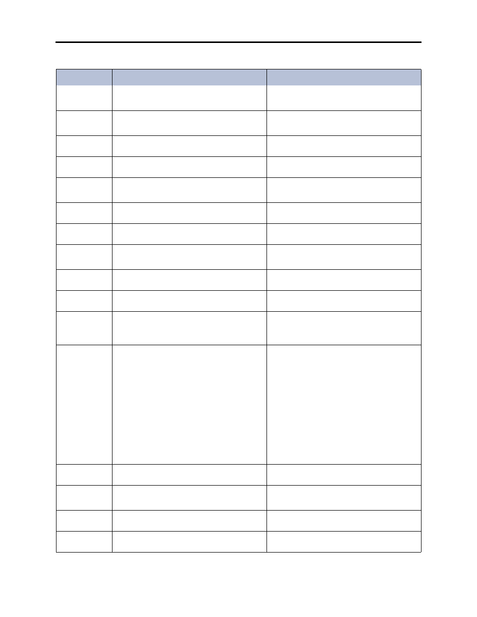 Inter-Tel CS-5400 User Manual | Page 332 / 392