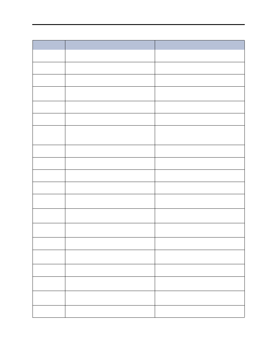 Inter-Tel CS-5400 User Manual | Page 356 / 392