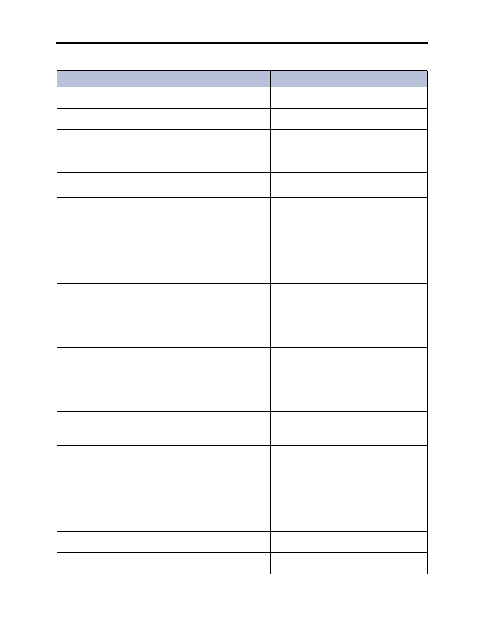 Inter-Tel CS-5400 User Manual | Page 364 / 392