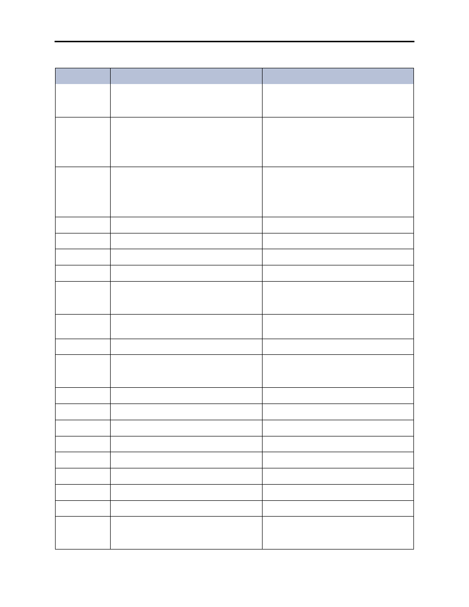 Inter-Tel CS-5400 User Manual | Page 373 / 392