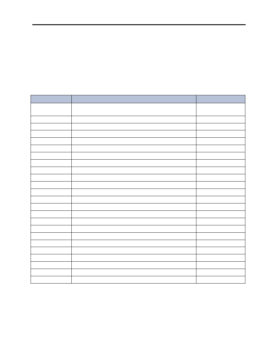 Administrator programming planning sheets, For a | Inter-Tel CS-5400 User Manual | Page 87 / 392