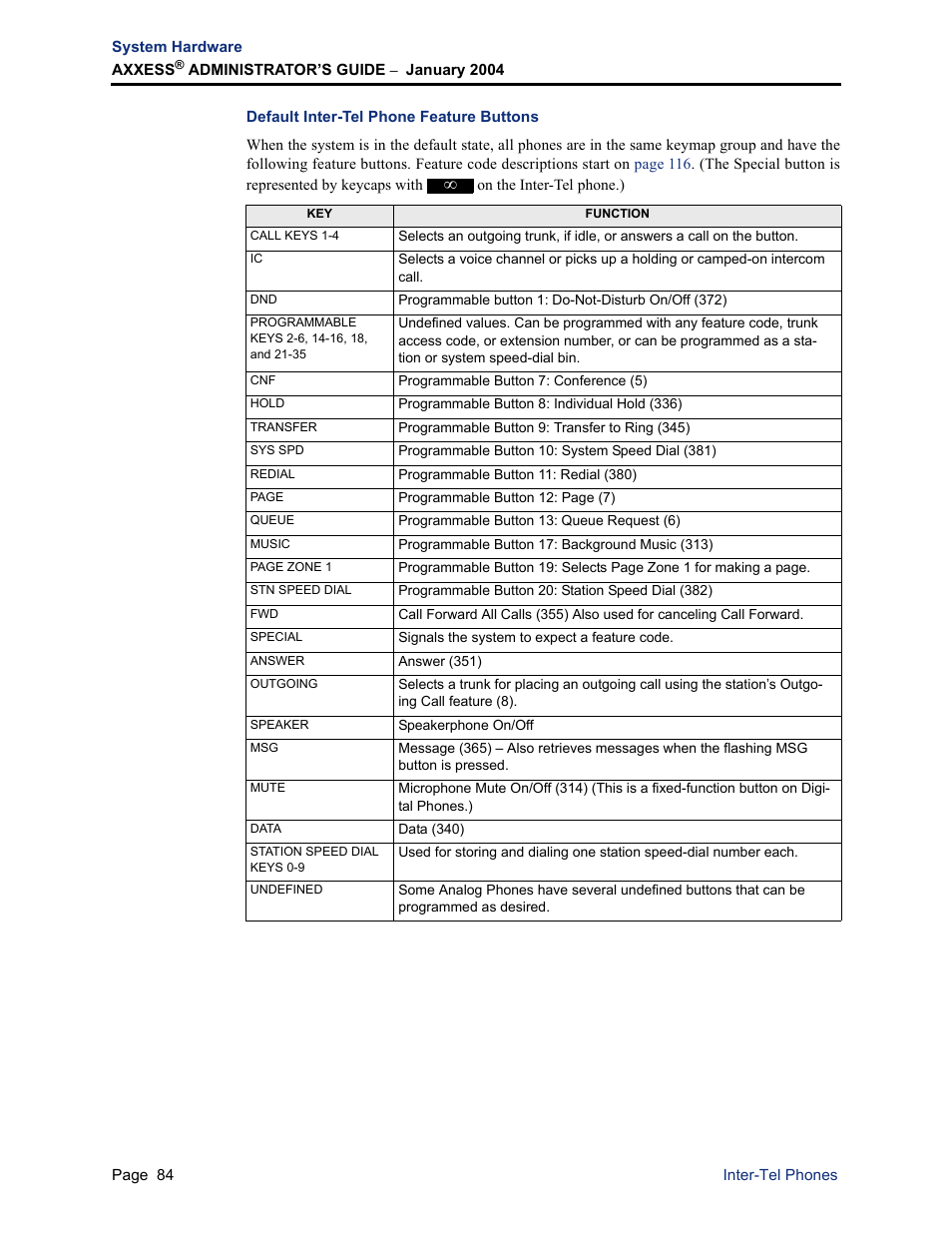 Default inter-tel phone feature buttons | Inter-Tel Axxess User Manual | Page 100 / 342