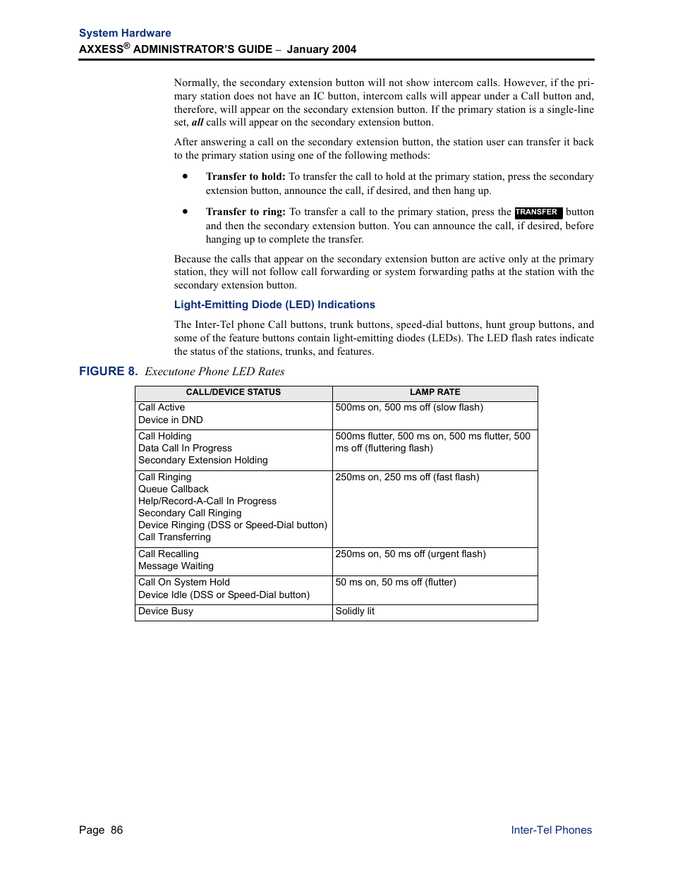 Light-emitting diode (led) indications | Inter-Tel Axxess User Manual | Page 102 / 342