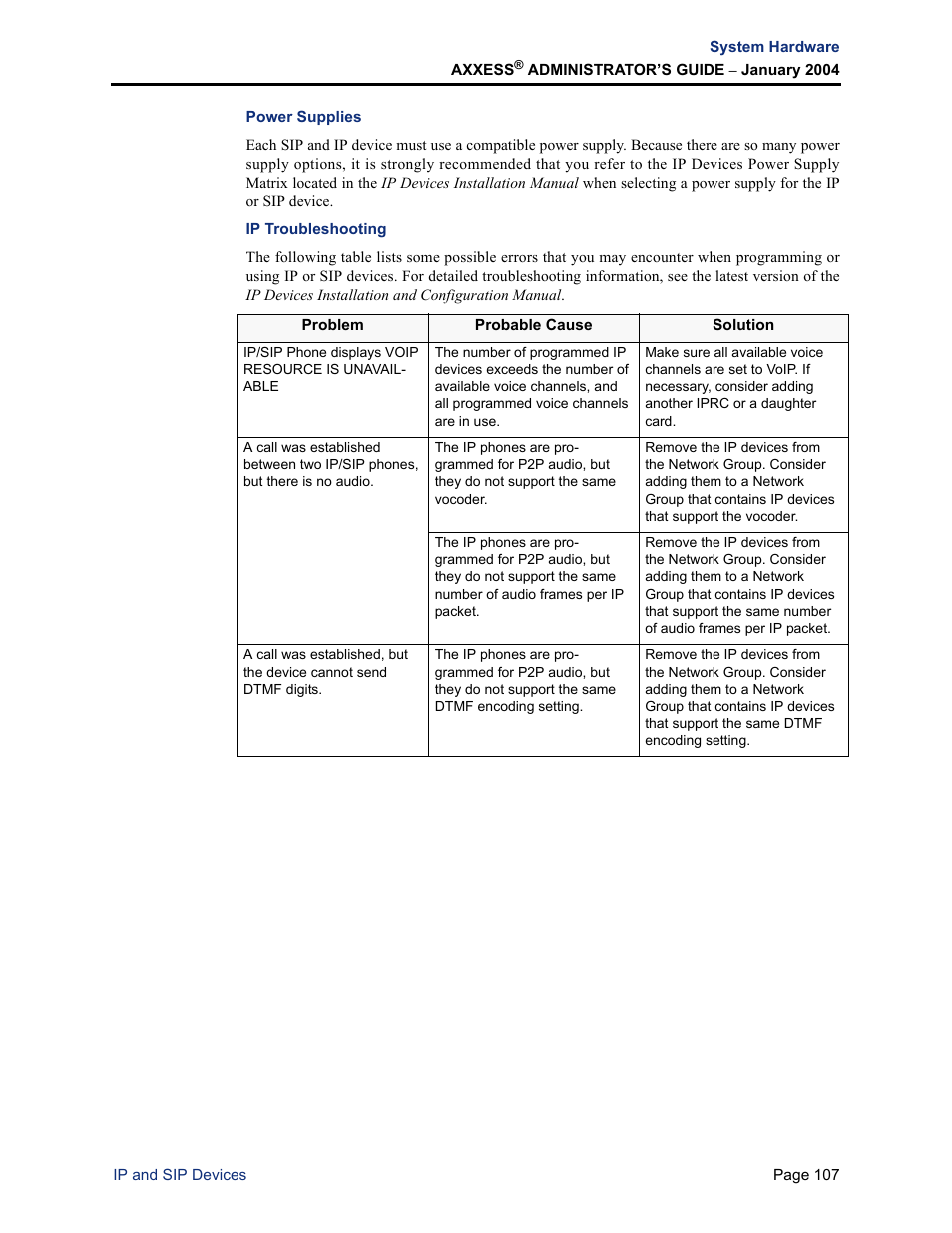 Power supplies, Ip troubleshooting, Power supplies ip troubleshooting | Inter-Tel Axxess User Manual | Page 123 / 342