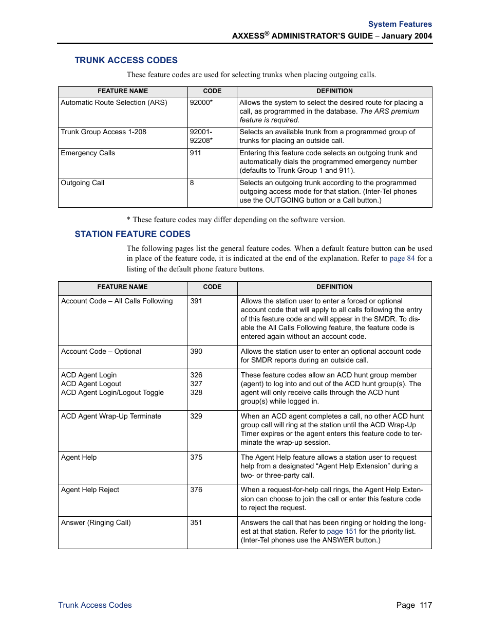 Trunk access codes, Station feature codes | Inter-Tel Axxess User Manual | Page 133 / 342