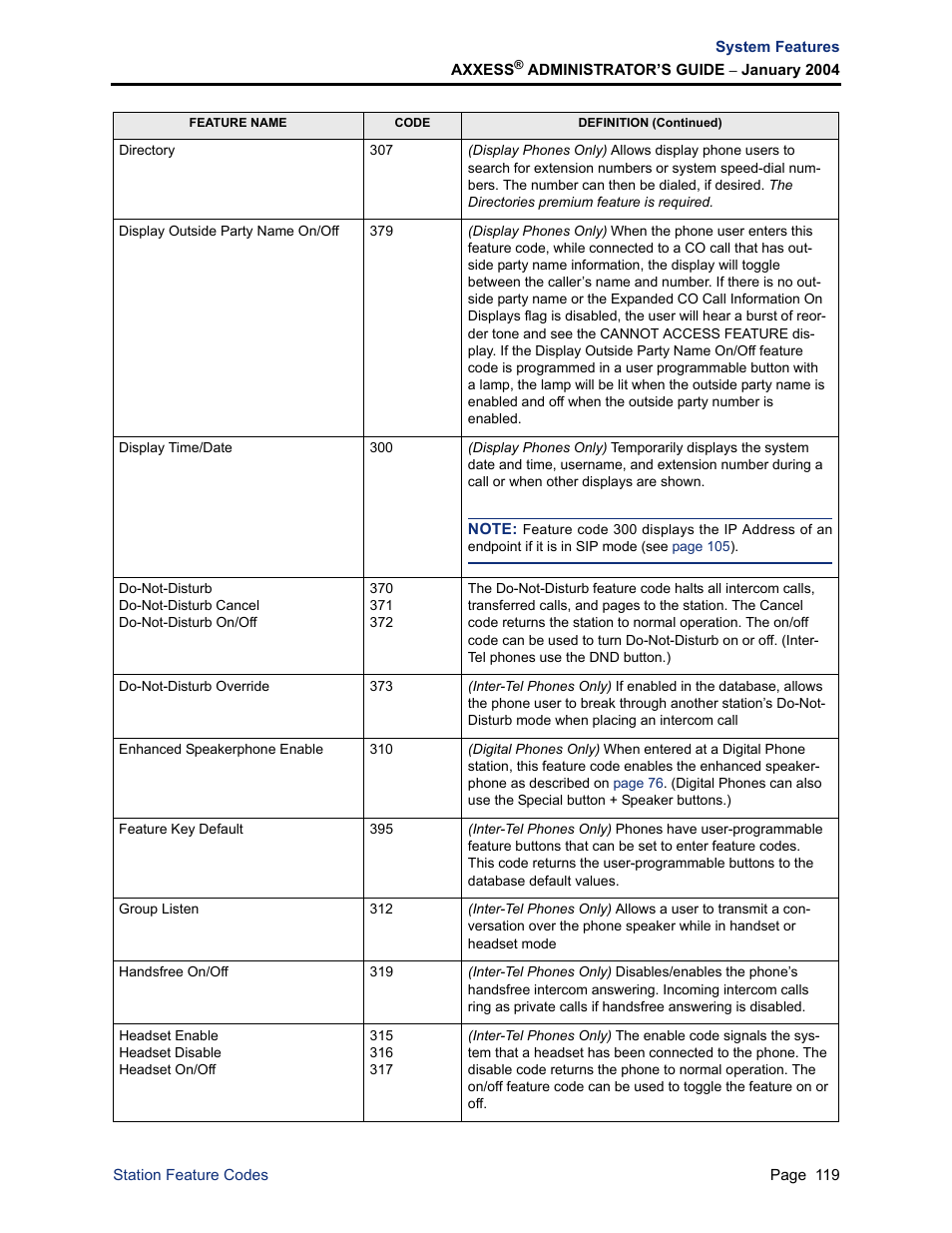 Inter-Tel Axxess User Manual | Page 135 / 342