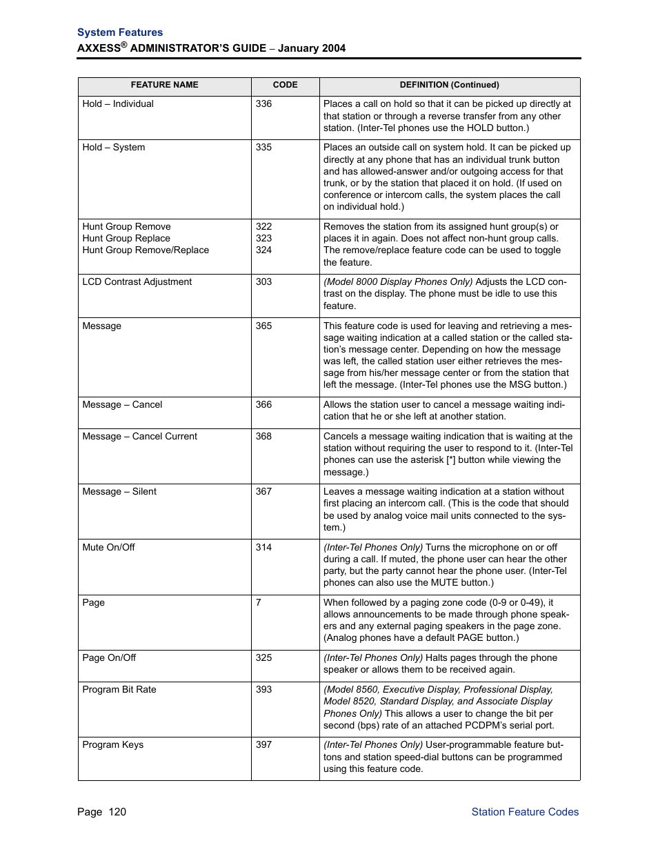 Inter-Tel Axxess User Manual | Page 136 / 342