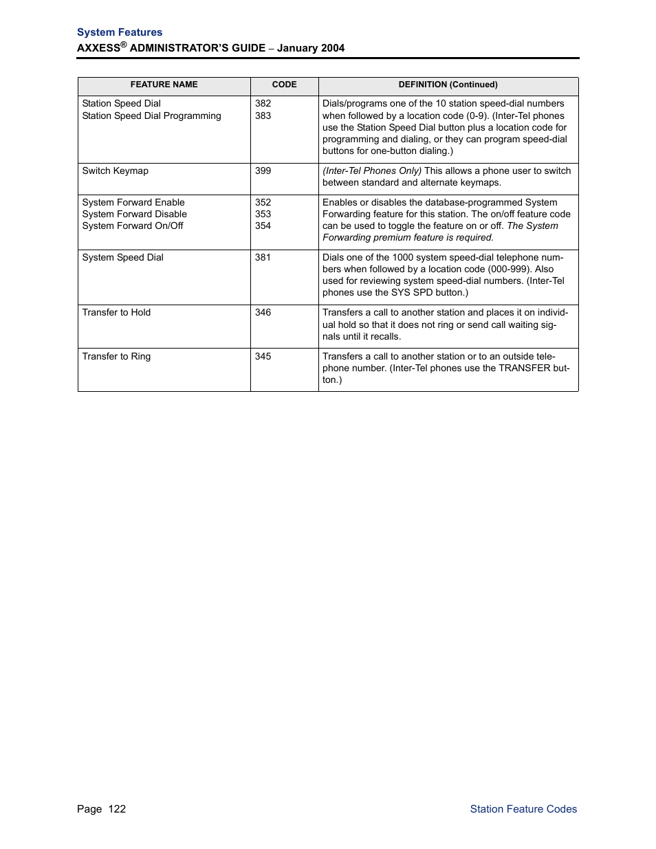 Inter-Tel Axxess User Manual | Page 138 / 342