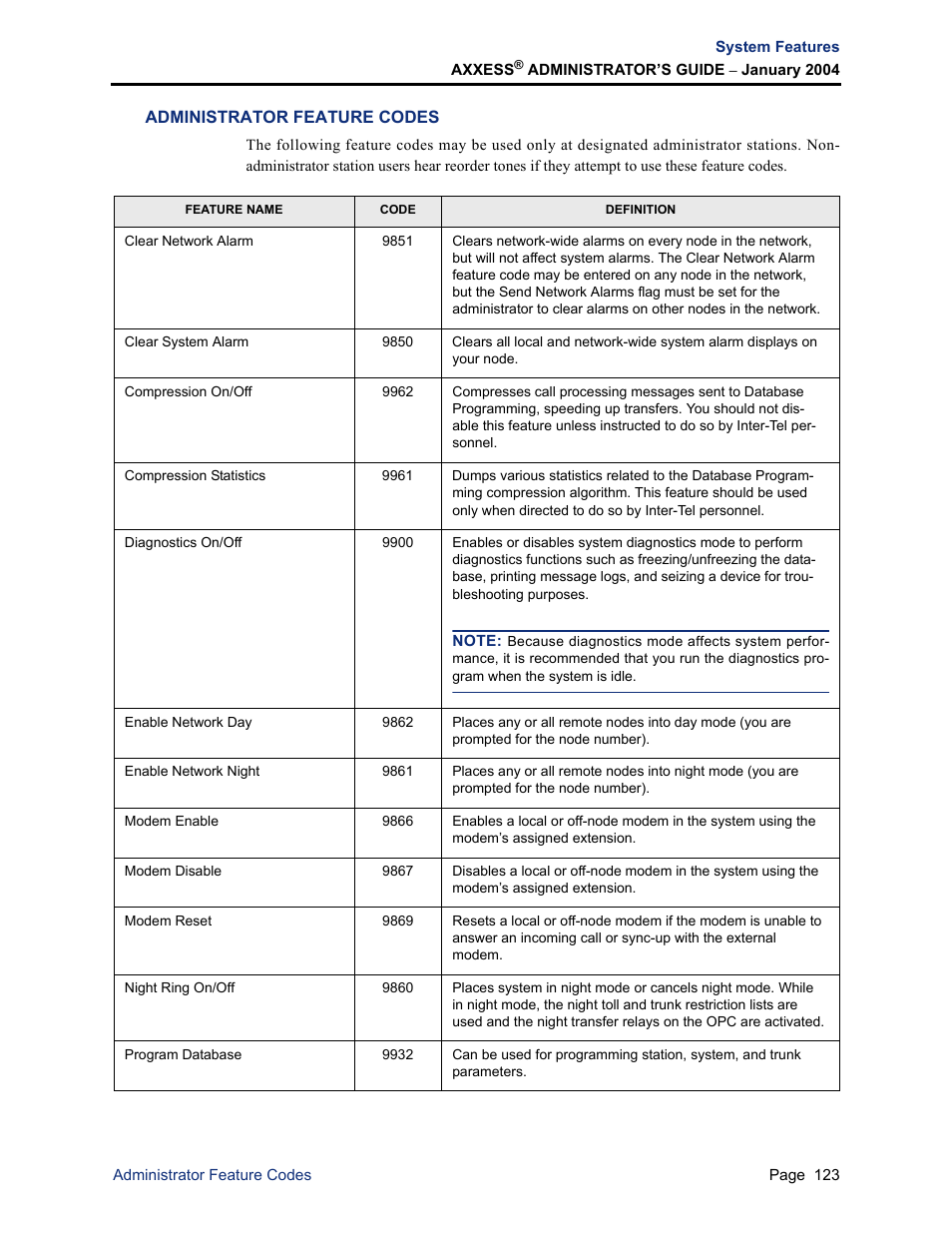 Administrator feature codes | Inter-Tel Axxess User Manual | Page 139 / 342