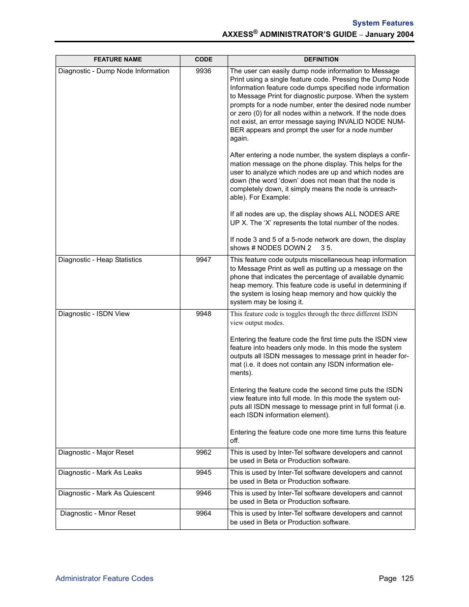 Inter-Tel Axxess User Manual | Page 141 / 342