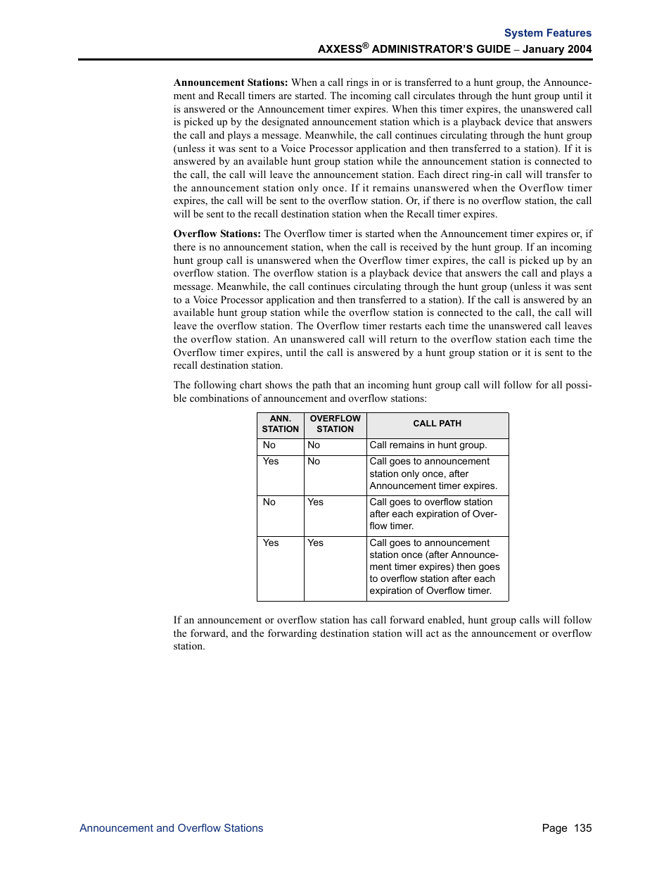 Inter-Tel Axxess User Manual | Page 151 / 342