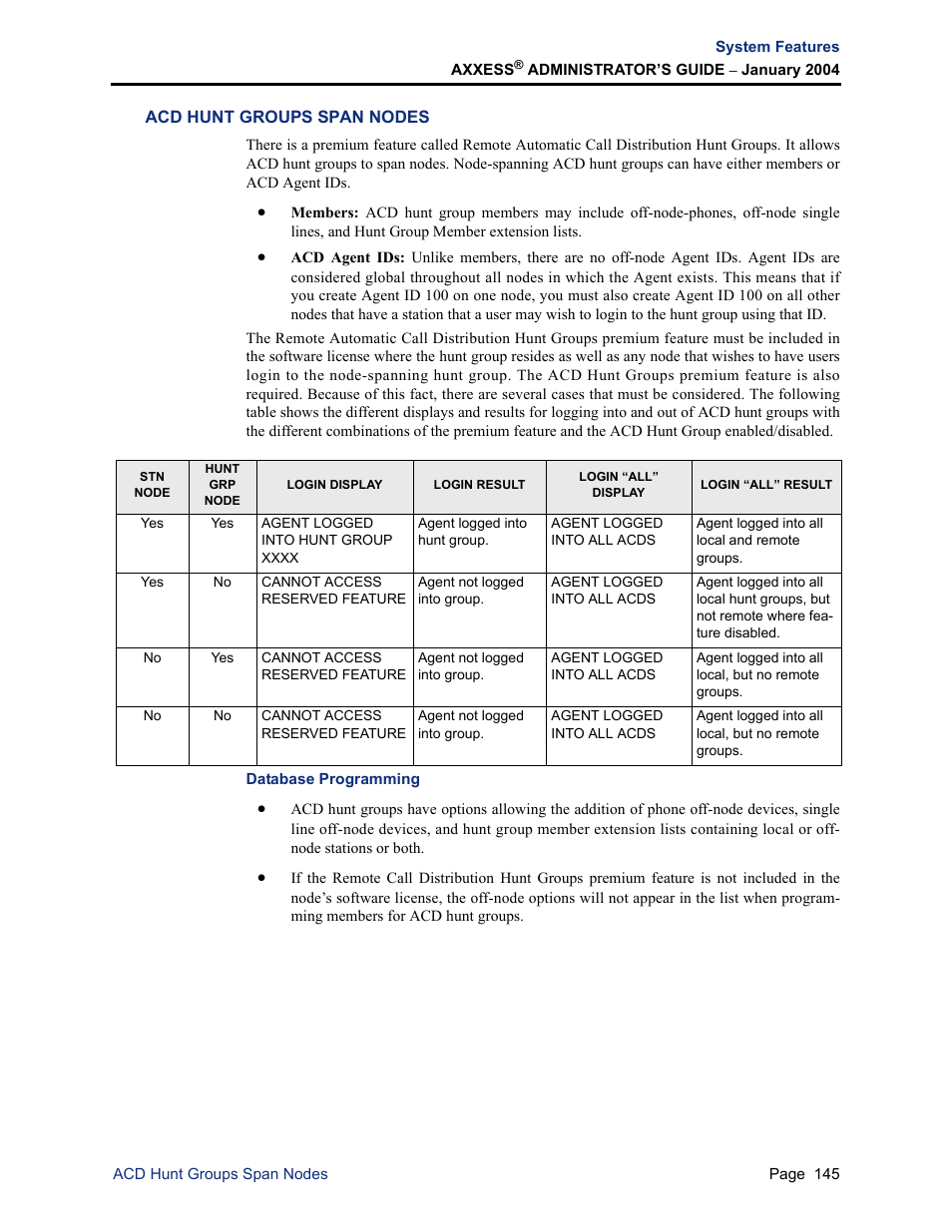 Acd hunt groups span nodes, Database programming | Inter-Tel Axxess User Manual | Page 161 / 342