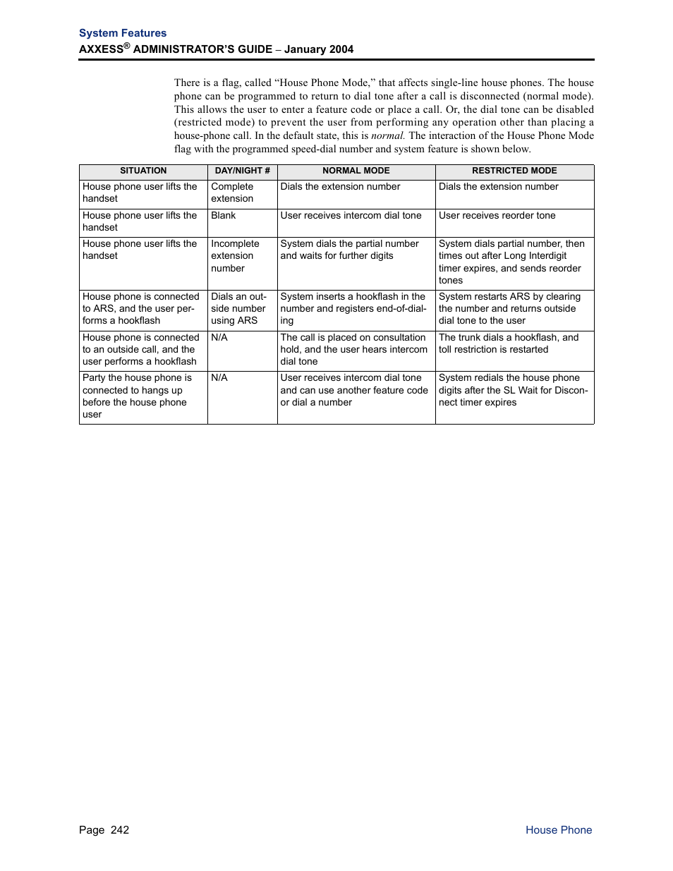 Inter-Tel Axxess User Manual | Page 258 / 342