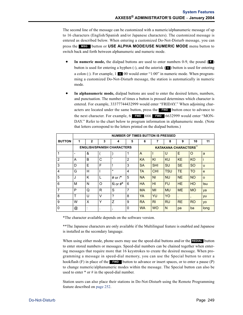 Inter-Tel Axxess User Manual | Page 265 / 342