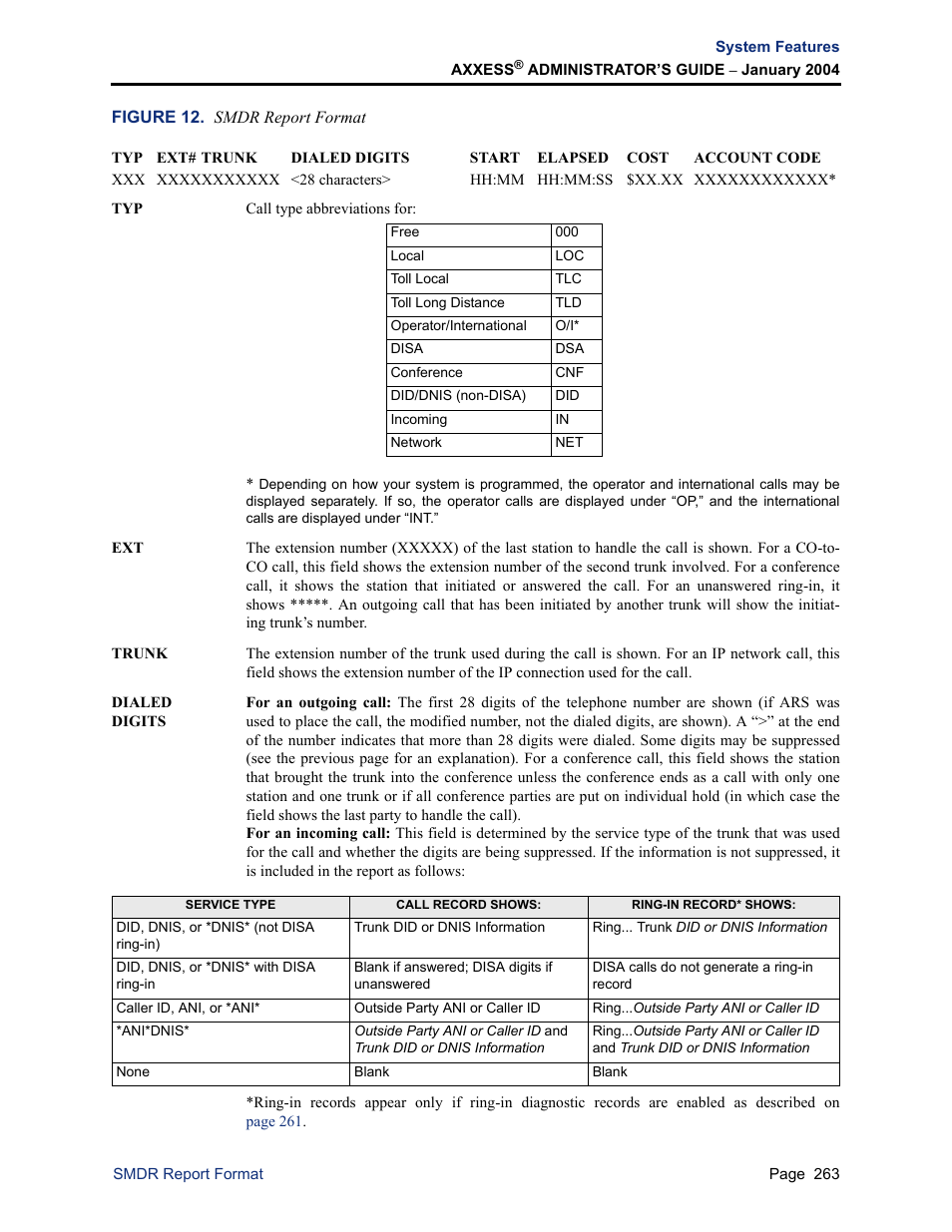 Inter-Tel Axxess User Manual | Page 279 / 342